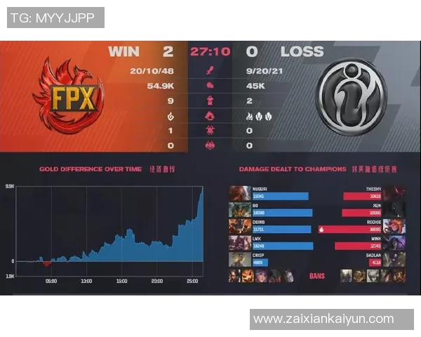 2026年3月份新闻聚焦CSGOIG战队的节奏掌控与战术创新分析